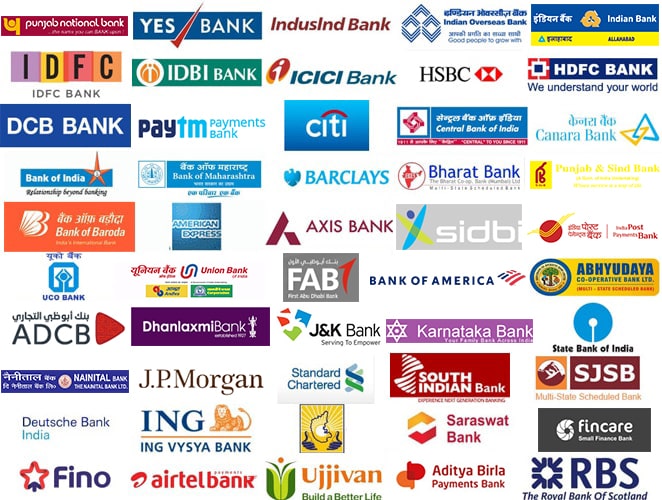 Bank list in india