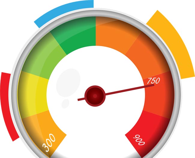 cibil score meter