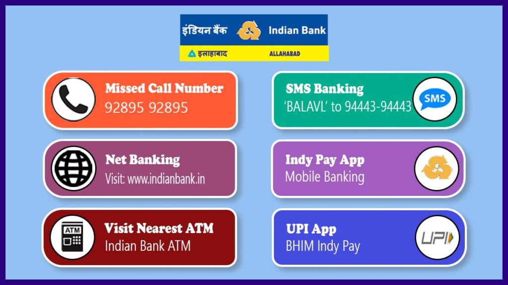 How to Check Indian Bank Account Balance Missed call Number, SMS, App