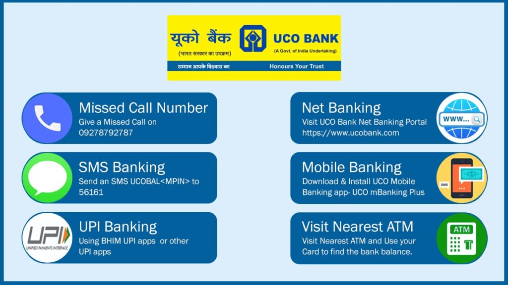 How to Check UCO Bank Account Balance Missed call Number, SMS, App