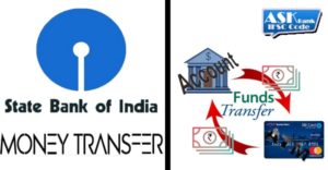 How to transfer SBI ATM to account SBI