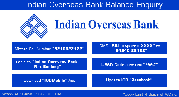 Indian Overseas bank balance check