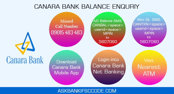 Canara Bank Balance Check