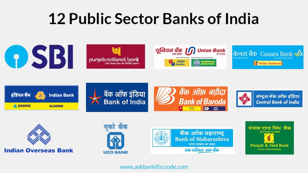 List of Government Bank in India