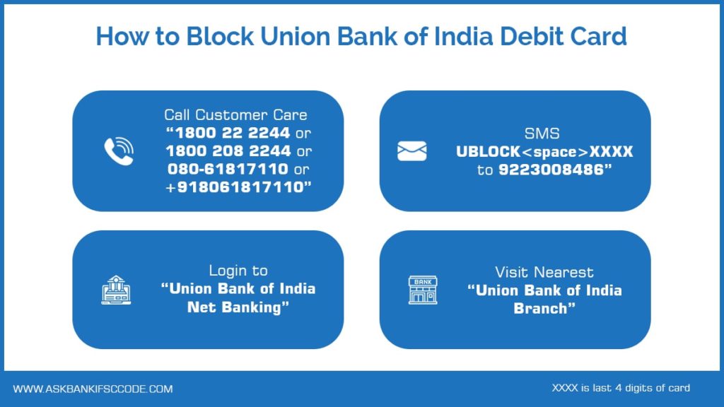 how to block UBI Debit cum ATM Card