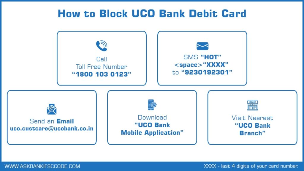 How to Block UCO Bank Debit Card