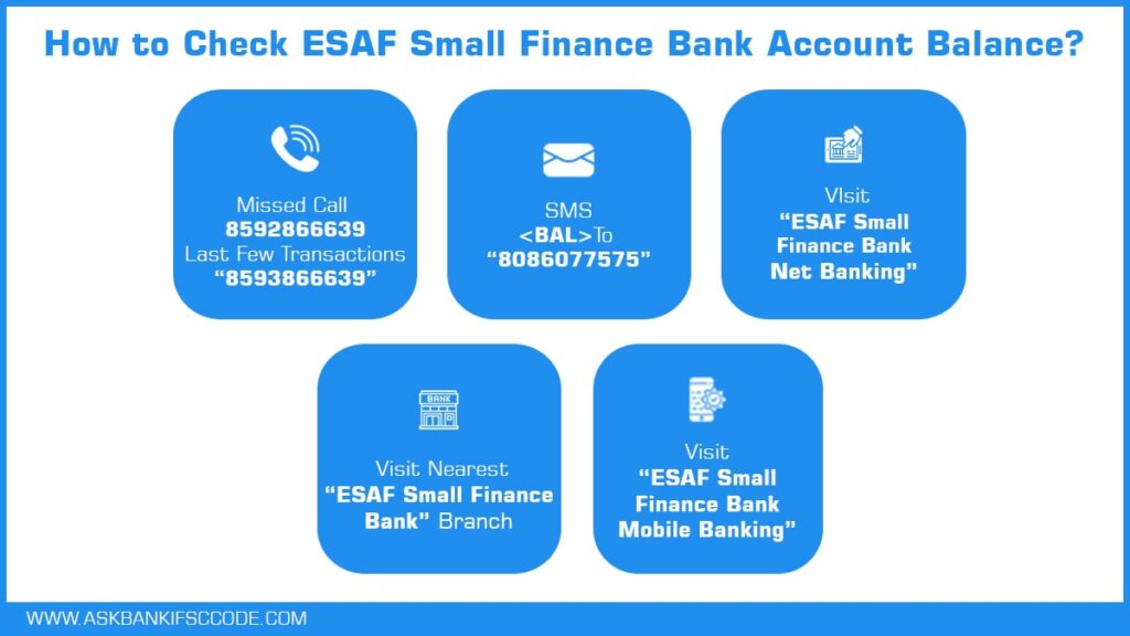 How to Check ESAF Small Finance Bank Account Balance