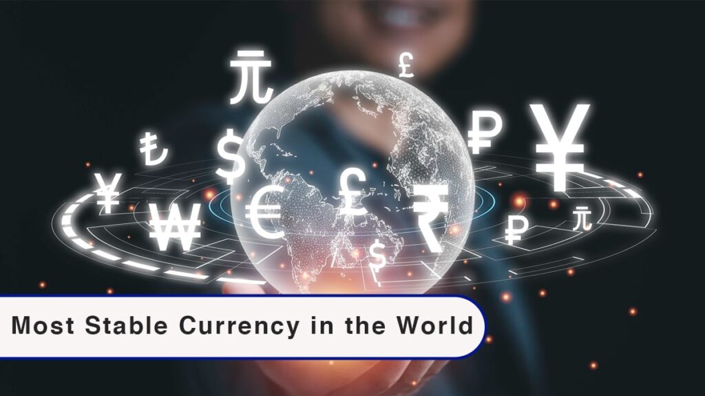 Most Stable Currency in the World