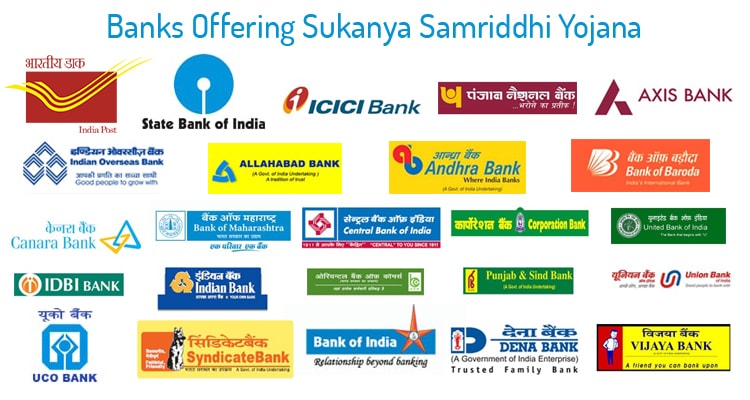 Sukanya Samriddhi Yojana Calculator