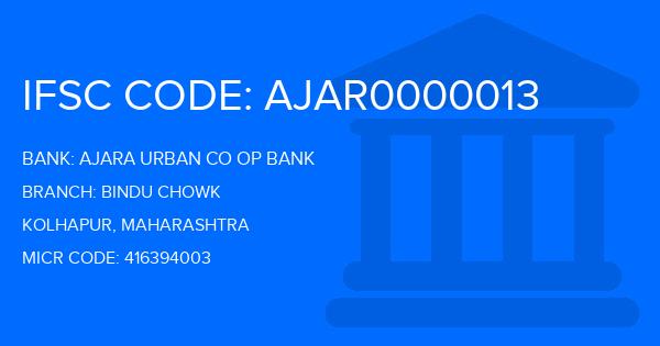 Ajara Urban Co Op Bank Bindu Chowk Branch IFSC Code