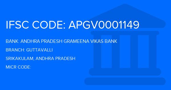 Andhra Pradesh Grameena Vikas Bank (APGVB) Guttavalli Branch IFSC Code