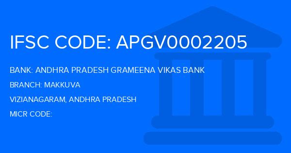 Andhra Pradesh Grameena Vikas Bank (APGVB) Makkuva Branch IFSC Code