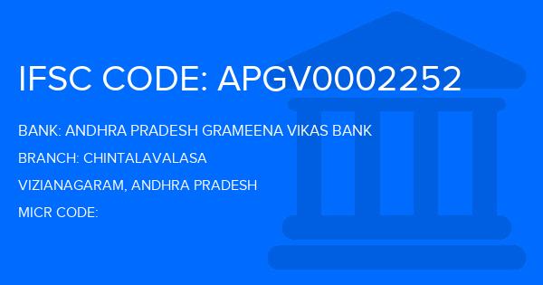 Andhra Pradesh Grameena Vikas Bank (APGVB) Chintalavalasa Branch IFSC Code