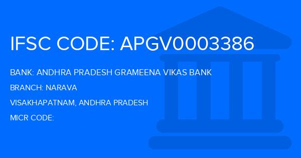 Andhra Pradesh Grameena Vikas Bank (APGVB) Narava Branch IFSC Code
