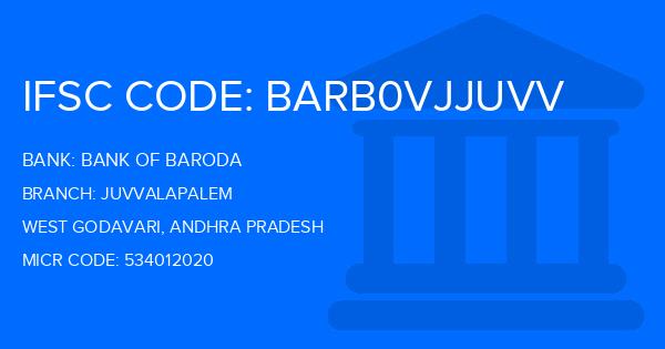 Bank Of Baroda (BOB) Juvvalapalem Branch IFSC Code