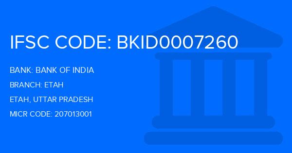 Bank Of India (BOI) Etah Branch IFSC Code