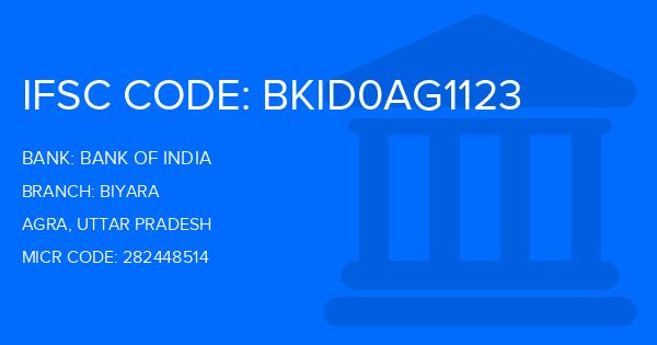 Bank Of India (BOI) Biyara Branch IFSC Code