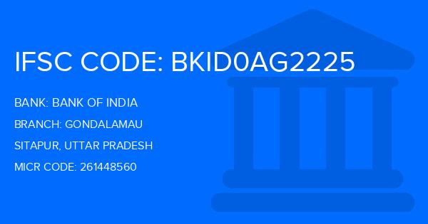 Bank Of India (BOI) Gondalamau Branch IFSC Code