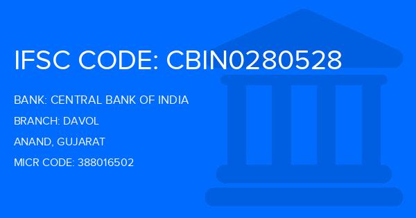 Central Bank Of India (CBI) Davol Branch IFSC Code