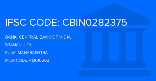 Central Bank Of India (CBI) Hol Branch IFSC Code