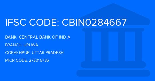 Central Bank Of India (CBI) Uruwa Branch IFSC Code