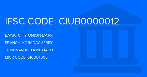 City Union Bank (CUB) Koradacherry Branch IFSC Code