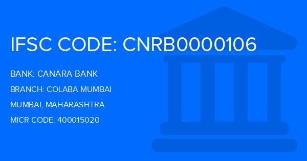 Canara Bank Colaba Mumbai Branch IFSC Code