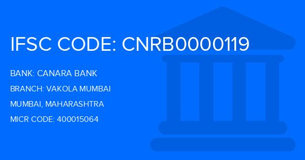 Canara Bank Vakola Mumbai Branch IFSC Code