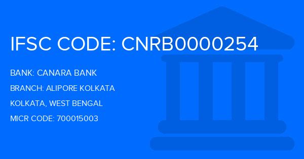 Canara Bank Alipore Kolkata Branch IFSC Code