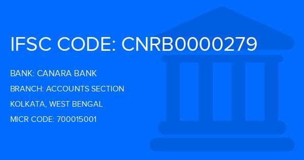 Canara Bank Accounts Section Branch IFSC Code