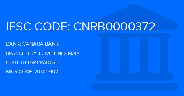 Canara Bank Etah Civil Lines Main Branch IFSC Code