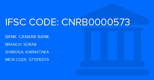 Canara Bank Sorab Branch IFSC Code
