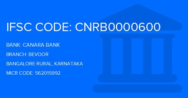 Canara Bank Bevoor Branch IFSC Code