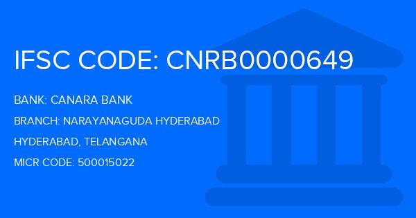 Canara Bank Narayanaguda Hyderabad Branch IFSC Code