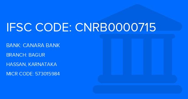 Canara Bank Bagur Branch IFSC Code