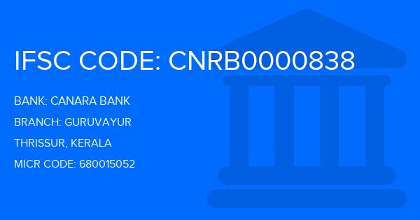 Canara Bank Guruvayur Branch IFSC Code