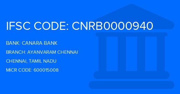 Canara Bank Ayanvaram Chennai Branch IFSC Code