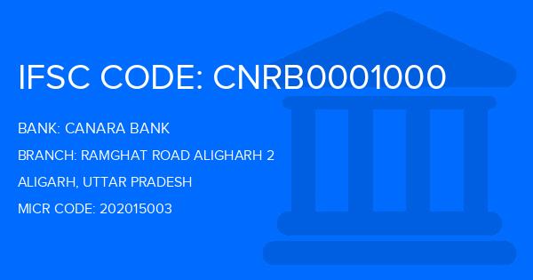 Canara Bank Ramghat Road Aligharh 2 Branch IFSC Code