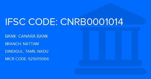Canara Bank Nattam Branch IFSC Code