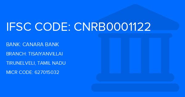 Canara Bank Tisaiyanvillai Branch IFSC Code