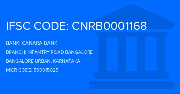 Canara Bank Infantry Road Bangalore Branch IFSC Code