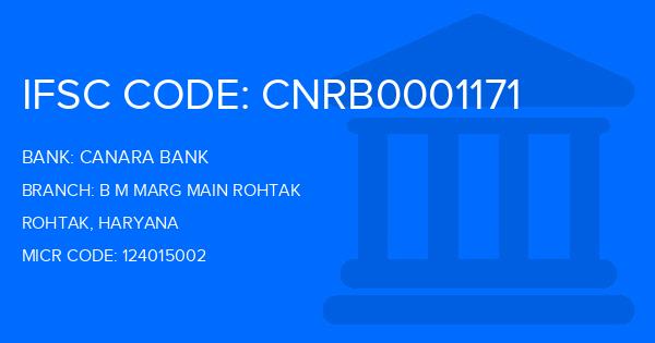 Canara Bank B M Marg Main Rohtak Branch IFSC Code