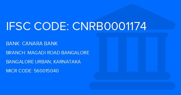 Canara Bank Magadi Road Bangalore Branch IFSC Code
