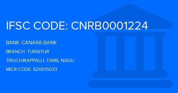 Canara Bank Turaiyur Branch IFSC Code