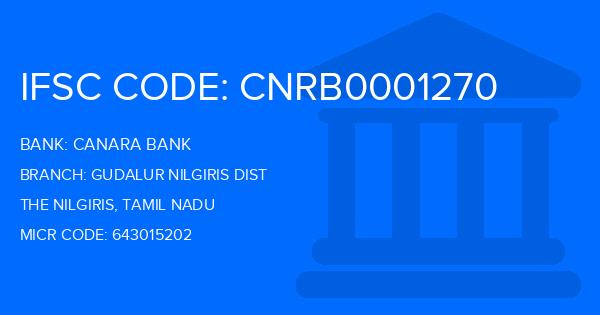 Canara Bank Gudalur Nilgiris Dist Branch IFSC Code