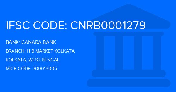 Canara Bank H B Market Kolkata Branch IFSC Code