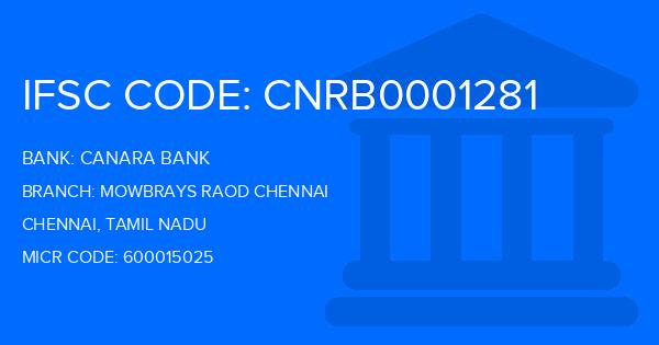 Canara Bank Mowbrays Raod Chennai Branch IFSC Code