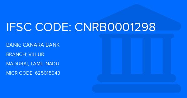 Canara Bank Villur Branch IFSC Code