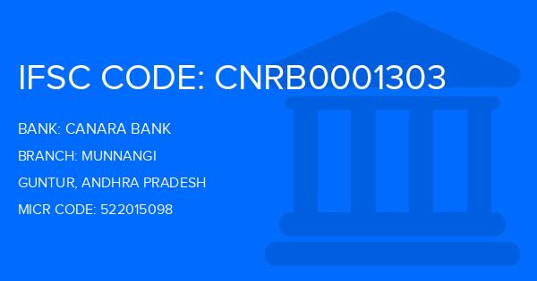 Canara Bank Munnangi Branch IFSC Code