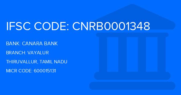 Canara Bank Vayalur Branch IFSC Code
